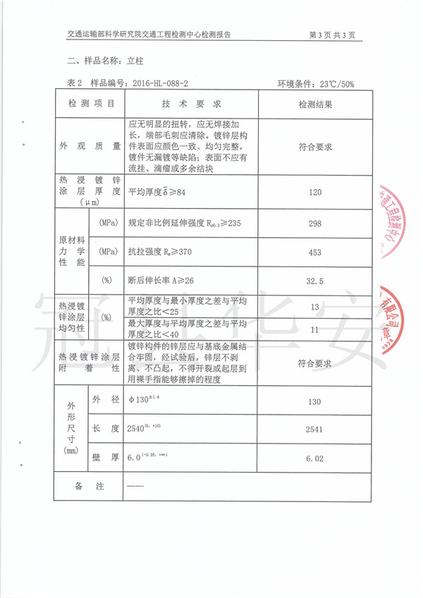 三波鍍鋅波形護欄檢測報告